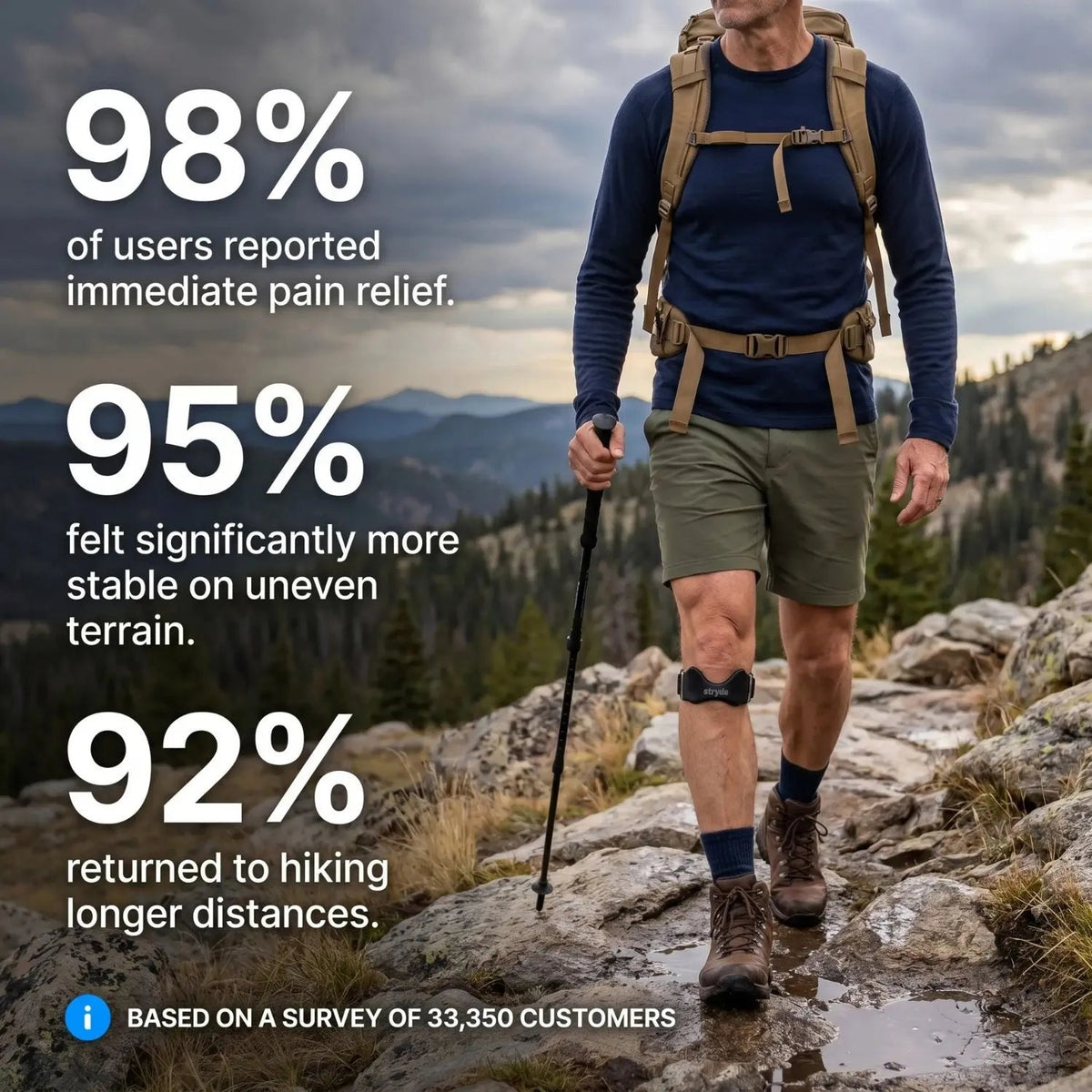 Stryde Precision Strap Adjustable Knee Support