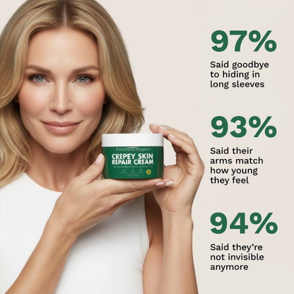 Regen+ Skin Repair Cream