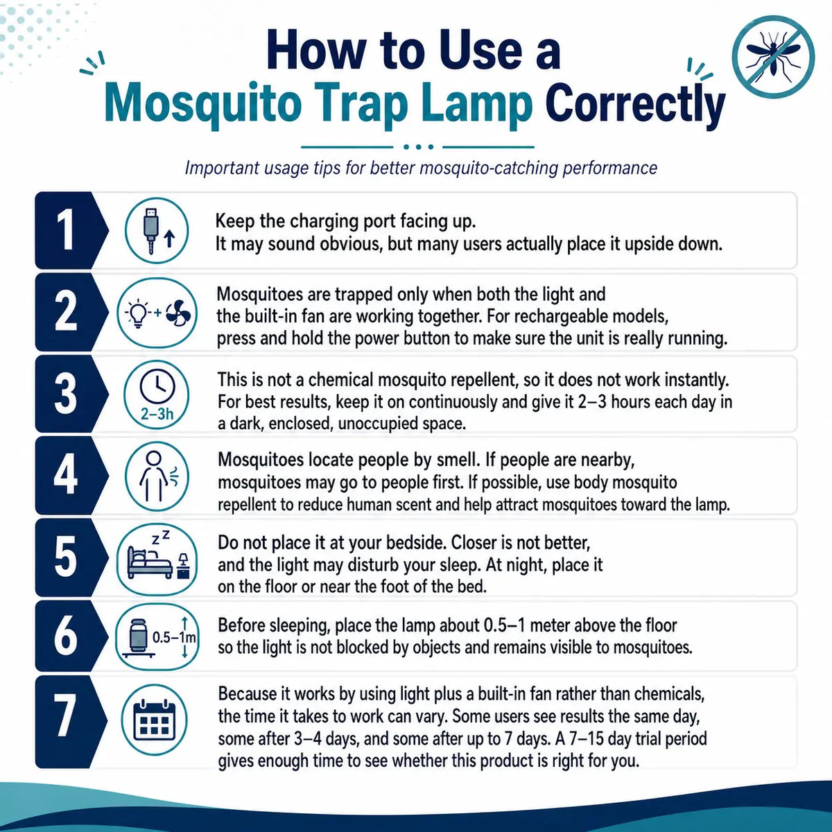 HomeShield Smart Bug Trap